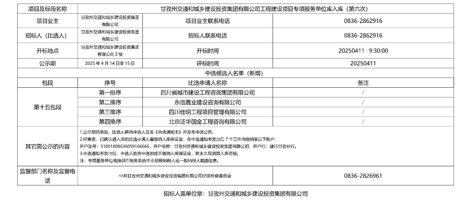 甘孜州交通和城乡建设投资集团有限公司工程建设项目专项服务单位库入库（第六次）评标结果公示.jpg