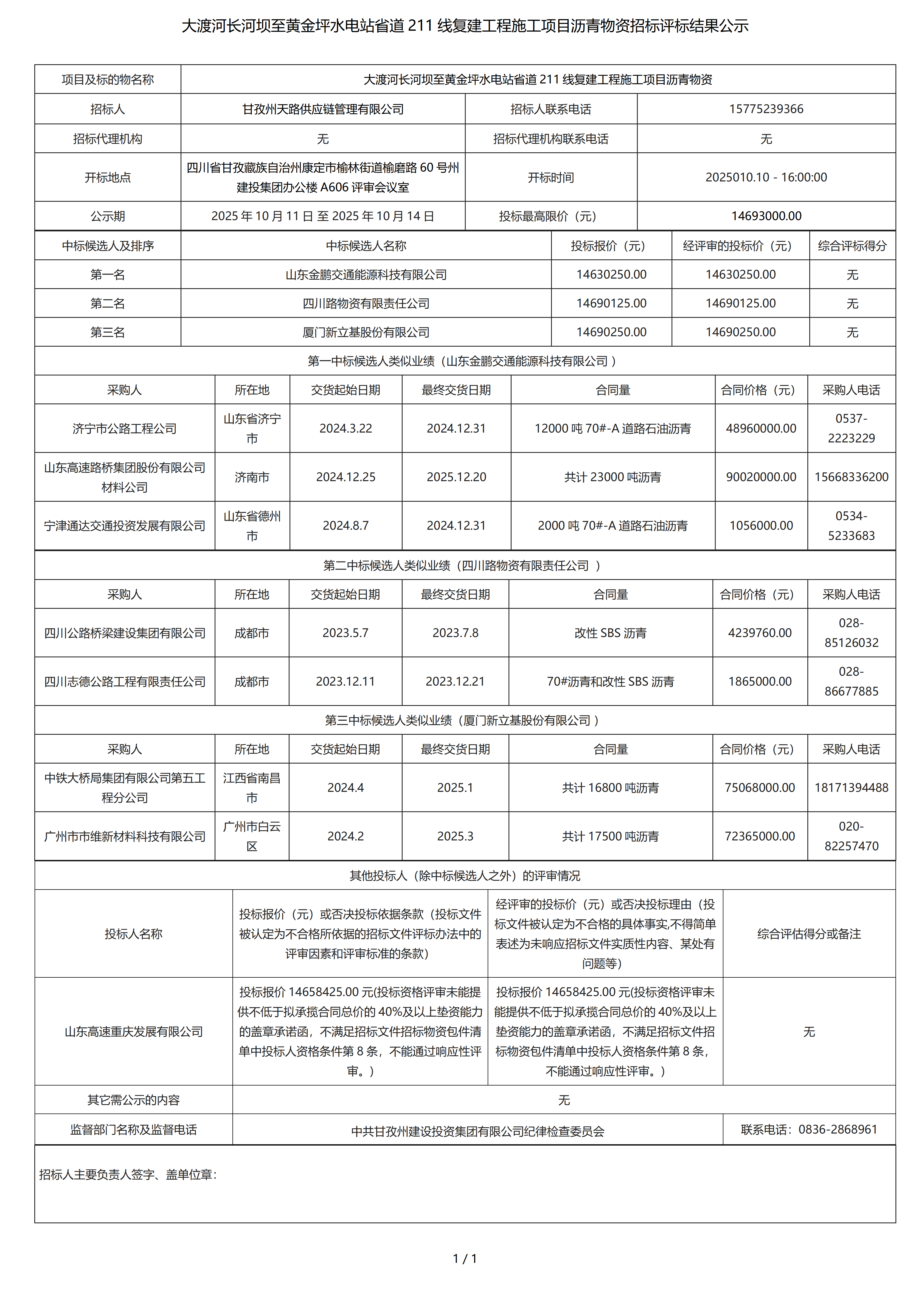 大渡河长河坝至黄金坪水电站省道211线复建工程施工项目沥青物资招标评标结果公示_01(1).png